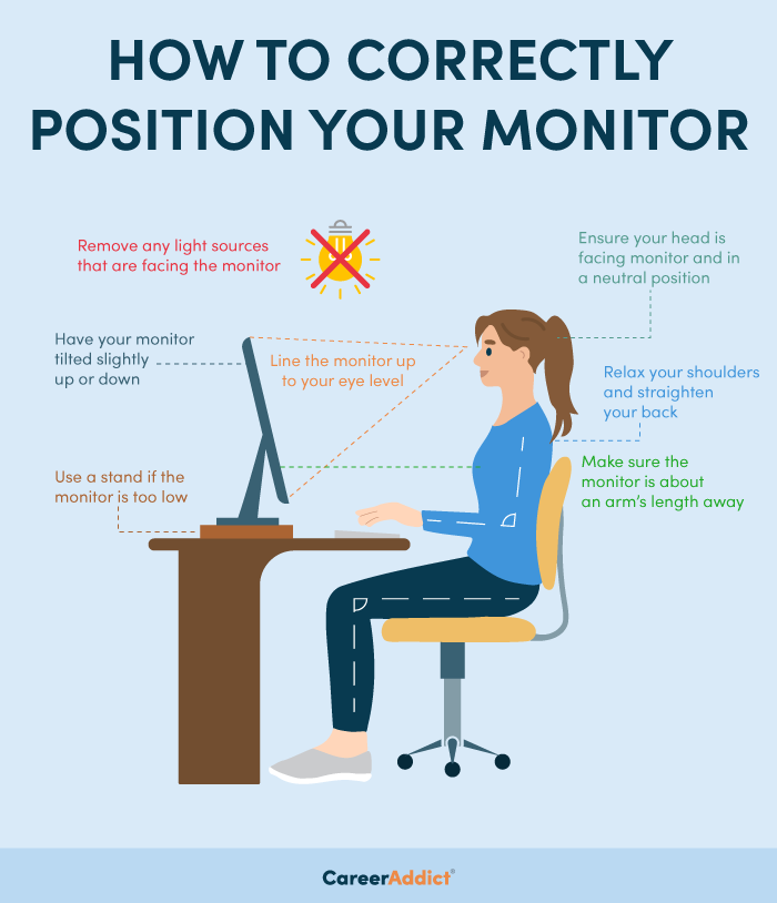 Ergonomic computer monitor eye level posture guide