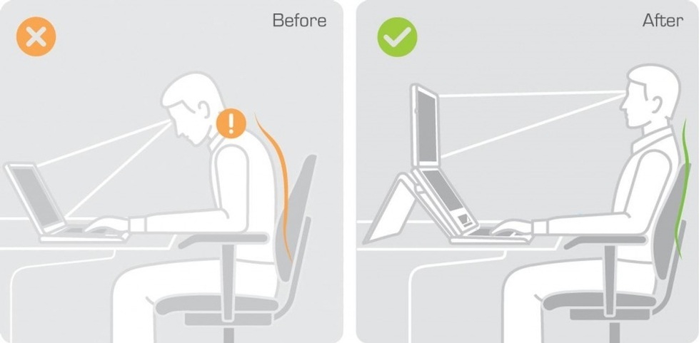Laptop posture eye level guide
