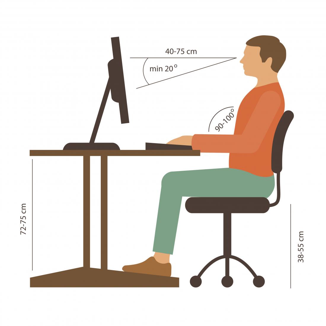 Ergonomic office posture diagram