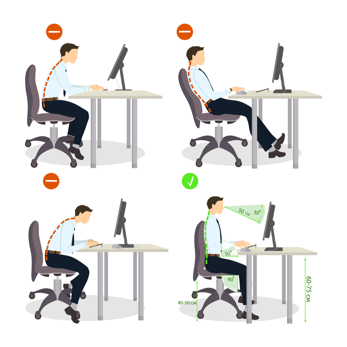 Ergonomic office posture guide